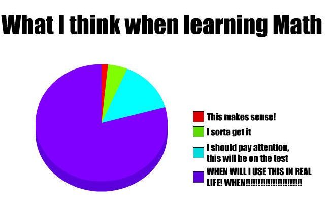 Math algebra meme