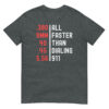 Ammo Calibers | All Faster Than Dialing 911 T-Shirt
