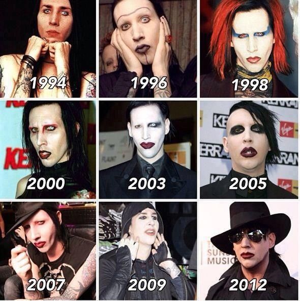 Marilyn Manson makeup evolution