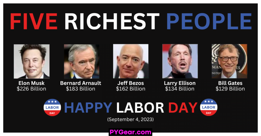 FIVE RICHEST PEOPLE Elon Musk $226B. Bernard Arnault $183B. Jeff Bezos $162B. Larry Ellison $134B. Bill Gates $129B. Happy Labor Day. PYGear.com