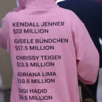 Jared Leto highest paid models salary hoodie
