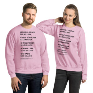 Jared Leto Highest Paid Model Salaries Sweatshirt (Front)