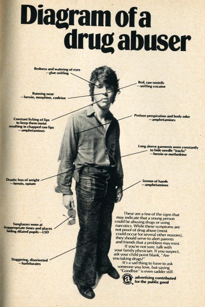 Diagram of a Drug Abuser vintage public good ad