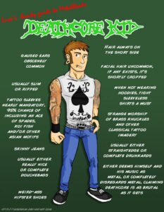 Deathcore Kid - Metal 101