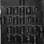 History of Heavy Metal