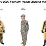 January 2020 Fashion Trends Around the World