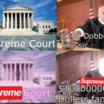 SUPREME Court overpriced fine