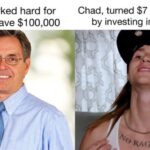 Crypto Meme. Which Path Do You Choose?