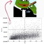 Do You Have To Be Smart To Be RICH