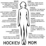 HOCKEY MOM