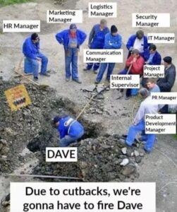Workplace reality. Managers managing managers.