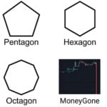 Pentagon Hexagon Octagon MoneyGone meme