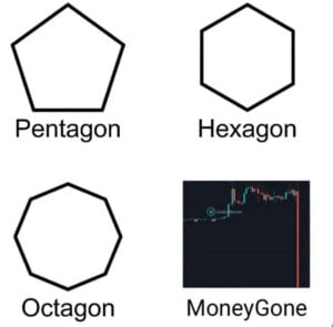 Pentagon Hexagon Octagon MoneyGone meme