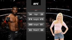 Piper Perri vs Francis Ngannou