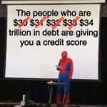 The People Who Are $34 Trillion in Debt Are Giving You a Credit Score