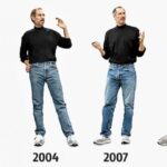 Steve Jobs Signature Outfit