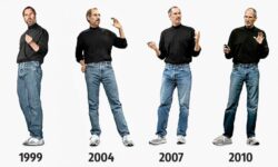 Steve Jobs Signature Outfit