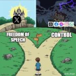 X Freedom Of Speech