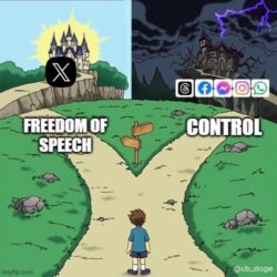 X Freedom Of Speech