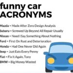 Funny Car ACRONYMS