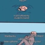 Students Loans