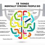 18 things mentally strong people do