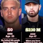 Eminem then and now
