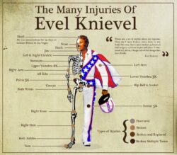 Evel Knievel injuries list