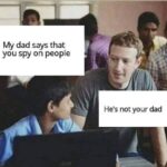 Facebook Surveillance