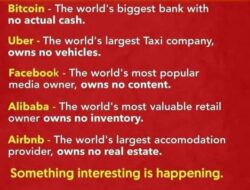 Largest Online Platforms With No Ownership