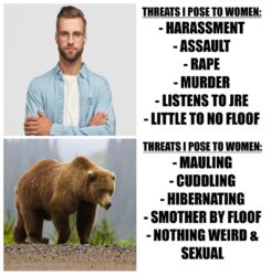 Man vs Bear Threats To Women