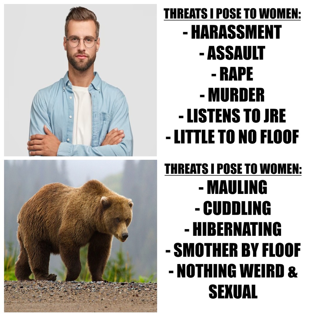 👨 Man vs Bear 🐻 Threats To Women 👩 - PYGear.com