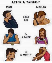 Man vs Woman After a breakup