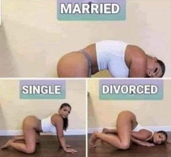 Married vs Single vs Divorced