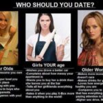 Who Should You Date - 18 Years Olds - Girls YOUR age - Older Women