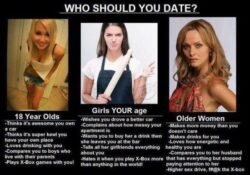 Who Should You Date - 18 Years Olds - Girls YOUR age - Older Women