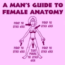 A Man's Guide To Female Anatomy - 6 Places To Stick Dick