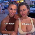 Our raise vs Inflation (Boobs analogy)
