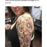 Every white woman between the ages of 20 and 32