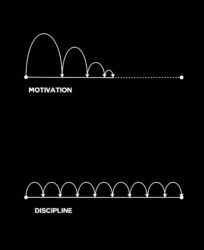 Motivation may get you started but it takes Discipline to keep you going
