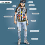 Thrash Metal yourscenesucks