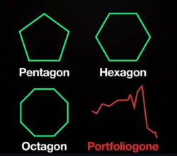 WallStreetBets Crypto Bros Portfoliogone meme