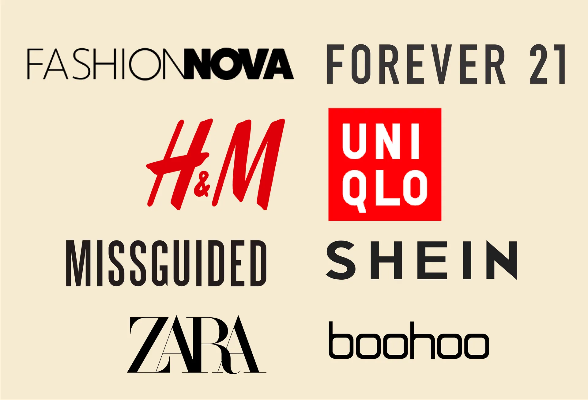 Fast Fashion Brands