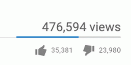 300 viral post GIF