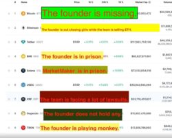 Crypto Founders