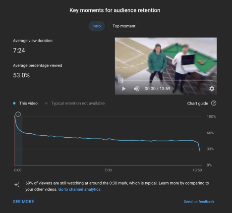 How To Succeed In MrBeast Production full memo - Key moments for audience retention