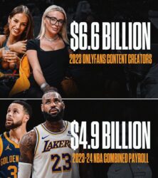 OnlyFans vs NBA money