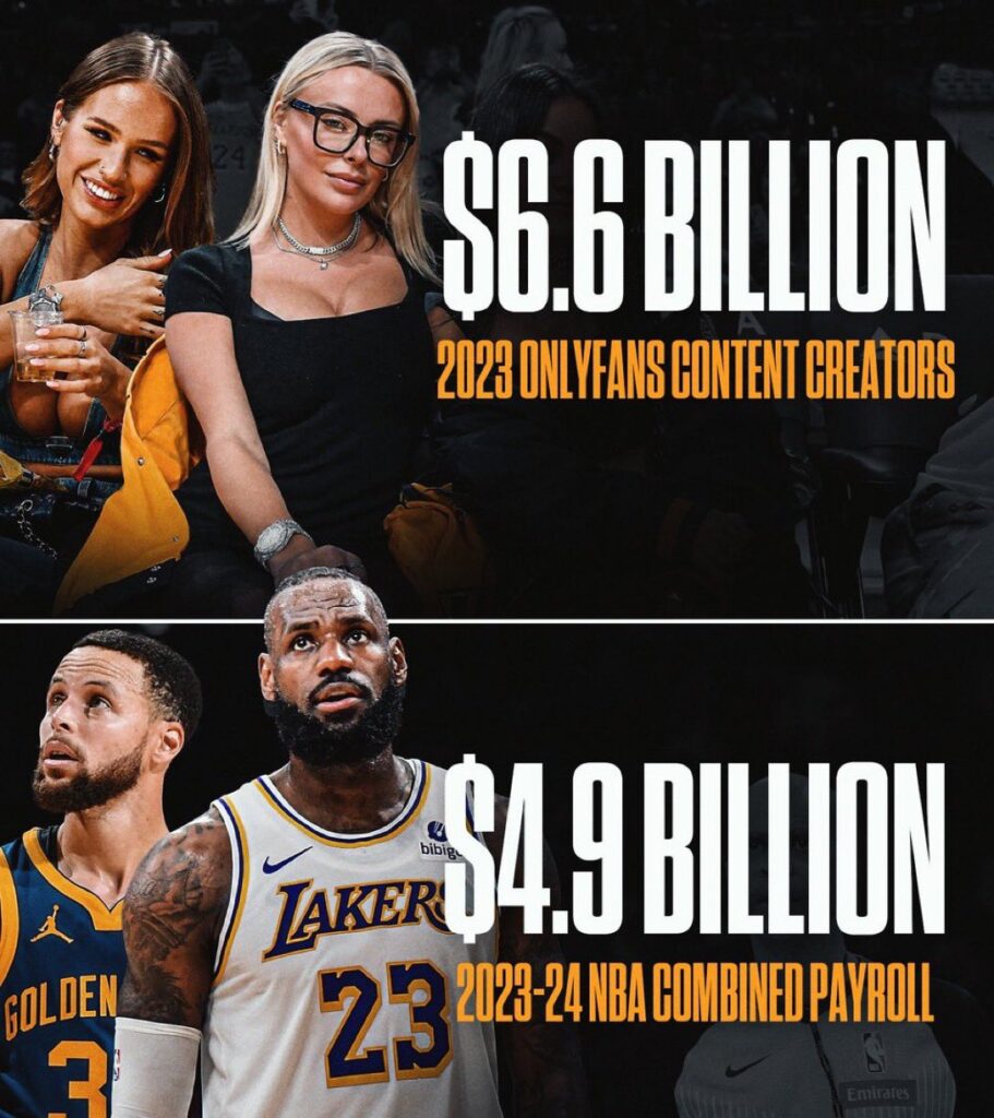 OnlyFans vs NBA money