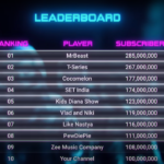 YouTube Leaderboard