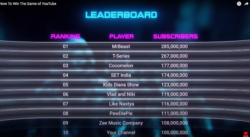 YouTube Leaderboard